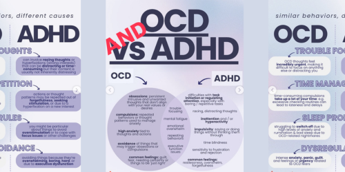 diagramas com exemplos de sintomas de ocd e adhd e onde se encontram